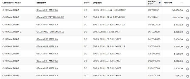 Meet the judge overseeing the January 6 Trump case
